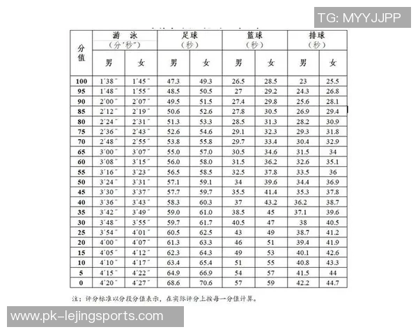 国际足球明星评定标准解析与球员能力综合评分体系探讨